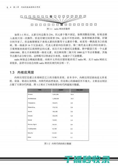 深入解析：如何通过元标签优化提升网站SEO排名和用户体验 (深入的解析)