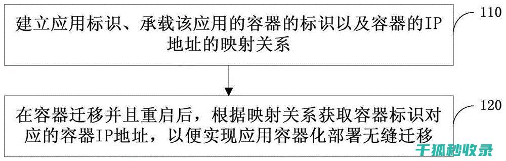 无缝迁移什么意思