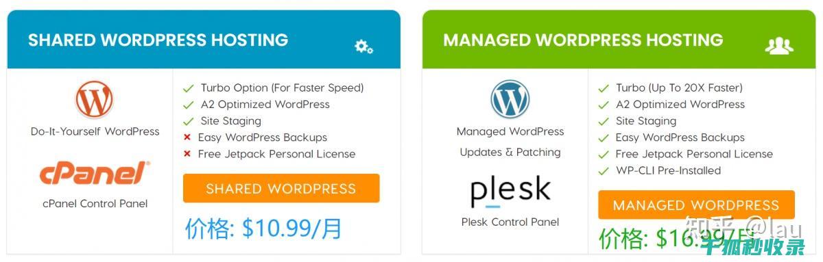 WordPress邮件通知设置