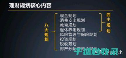 理财生活常识
