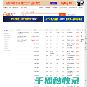 OPA2234U3现货分销商【买卖IC网】及OPA2234U3价格表