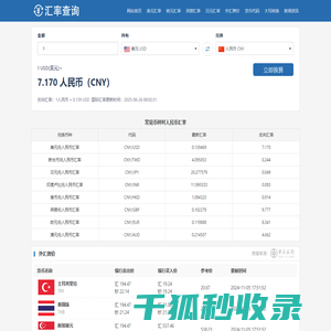 实时汇率