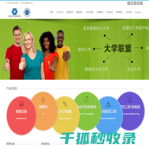 国际大学联盟